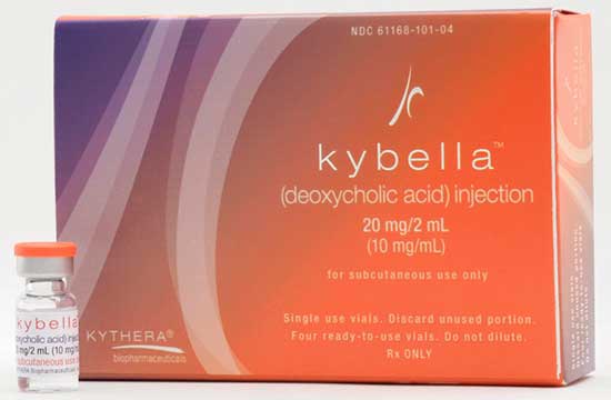 Kybella (deoxycholic acid) injection 20mg/2ml